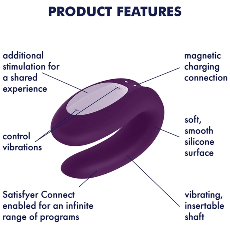 SATISFYER CONNECT SATISFYER - COFFRET COUPLE