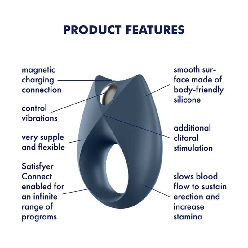 SATISFYER CONNECT SATISFYER - COFFRET COUPLE